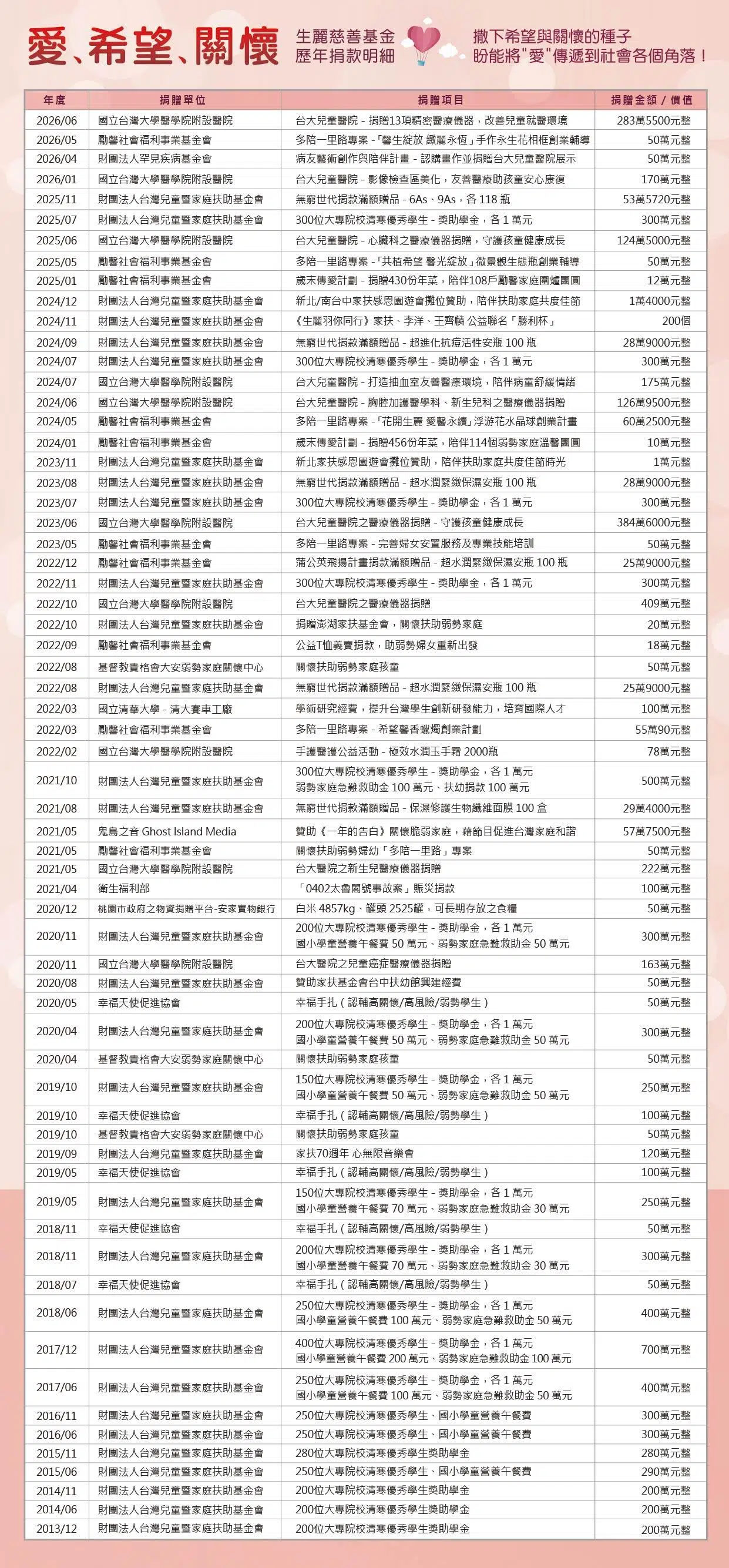 慈善公益