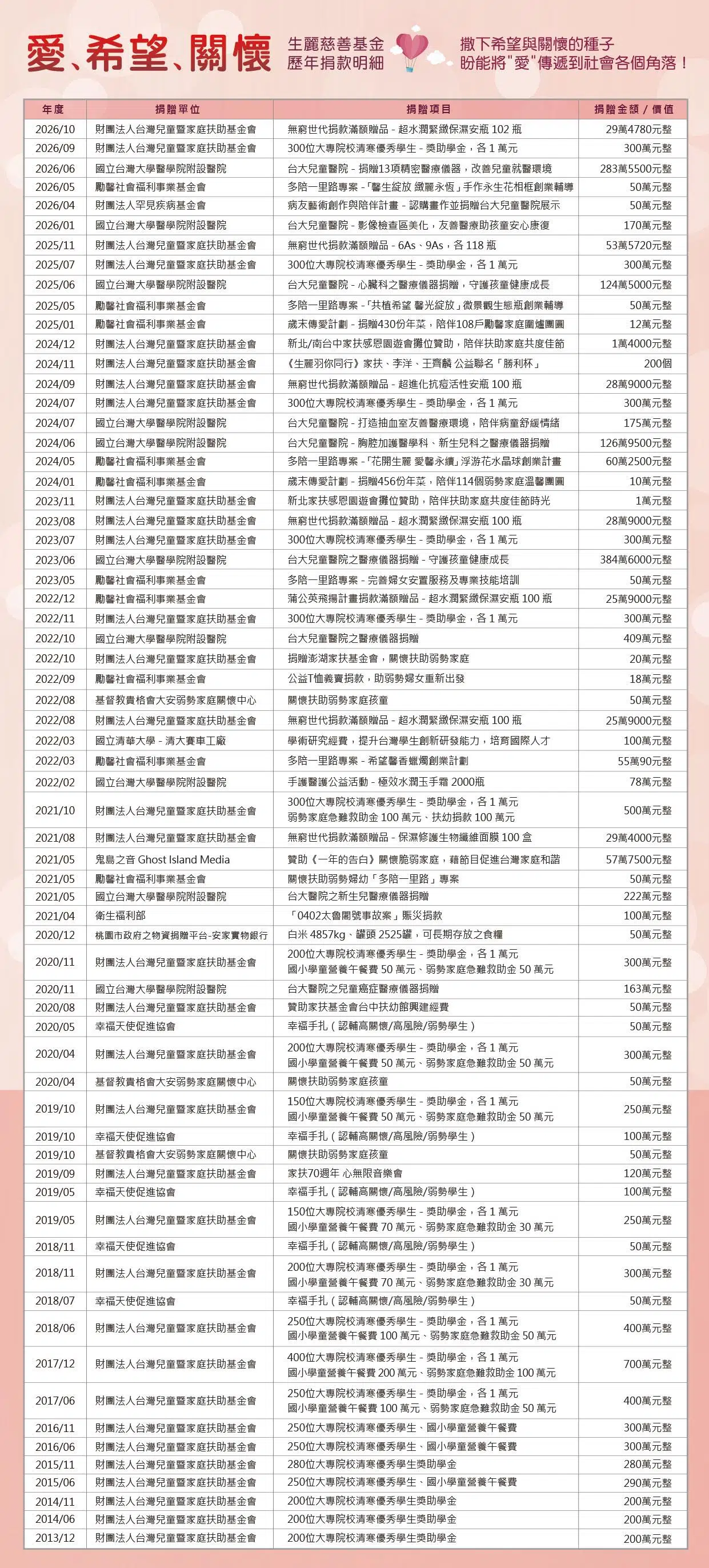 慈善公益