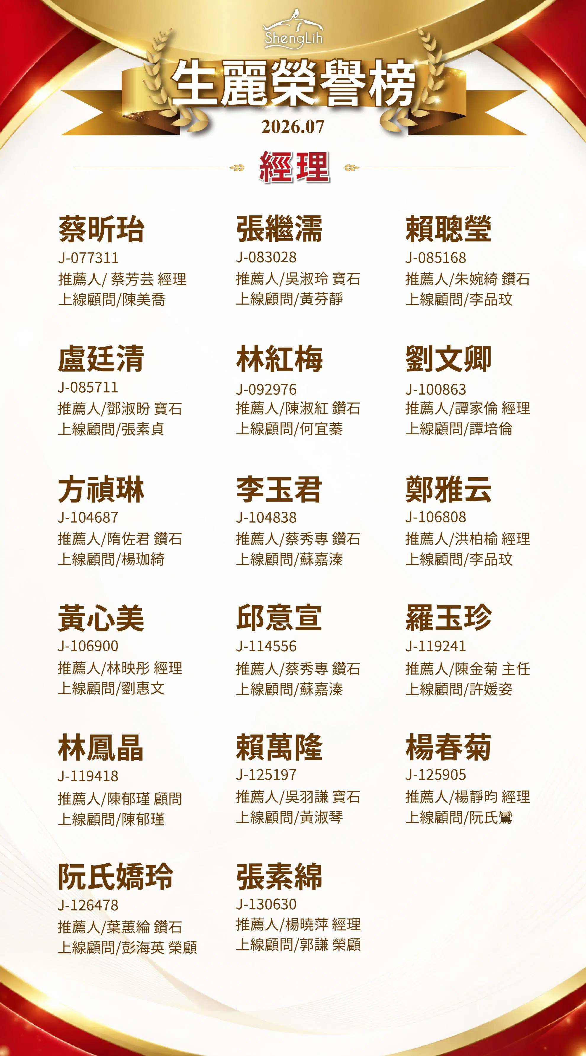榮譽榜
