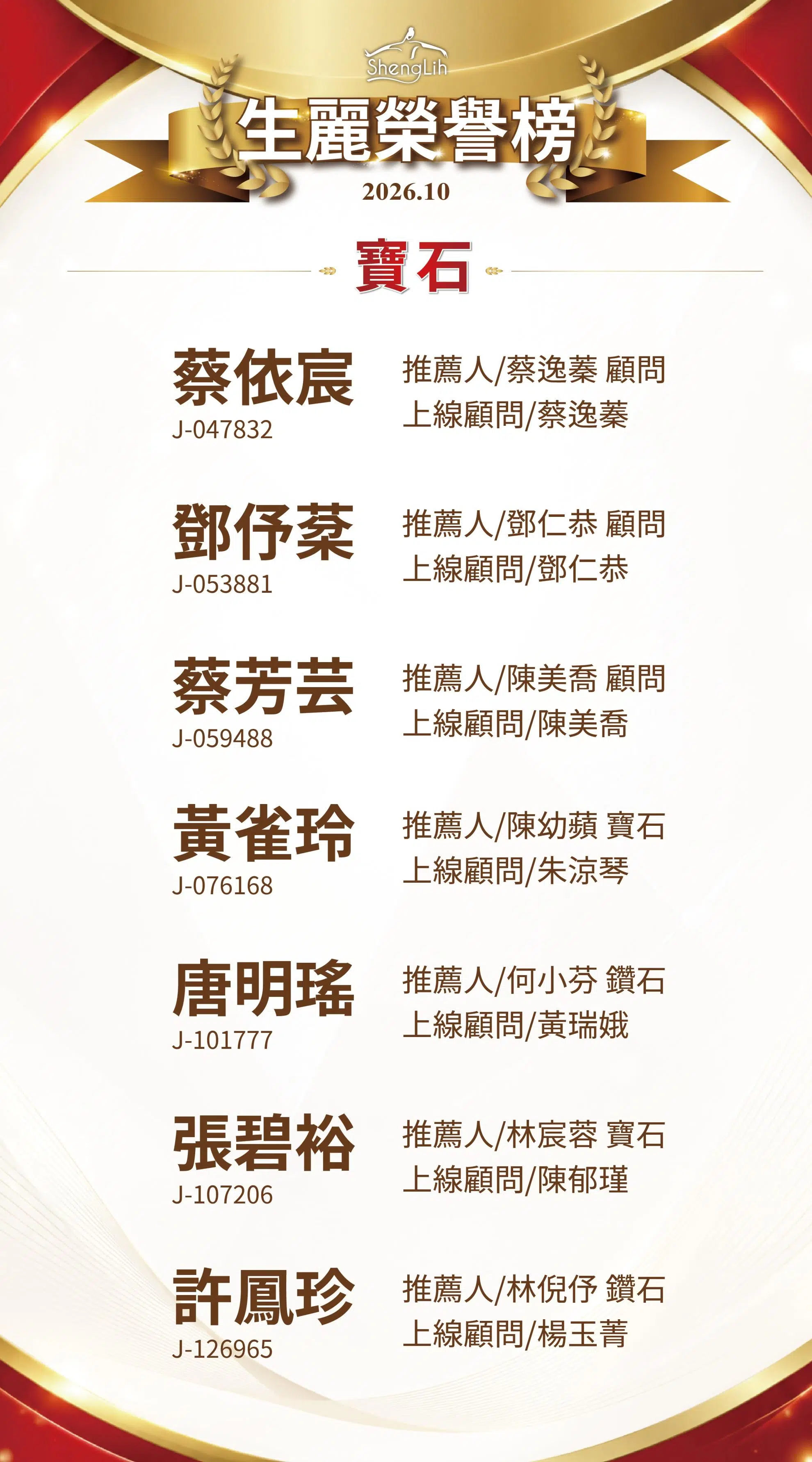 榮譽榜