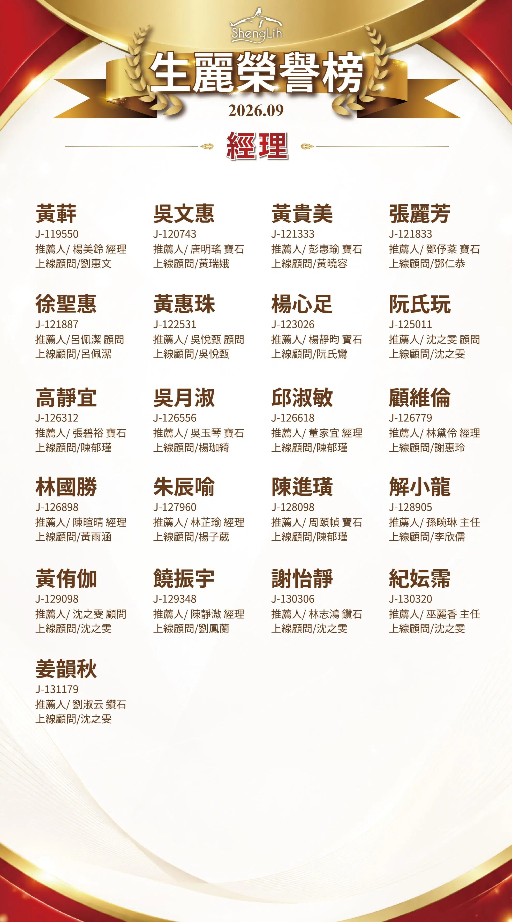 榮譽榜