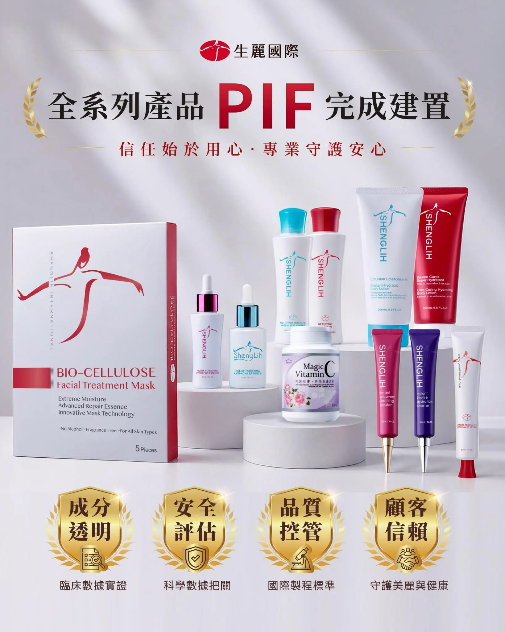 生麗全系列保養品 正式完成PIF建置