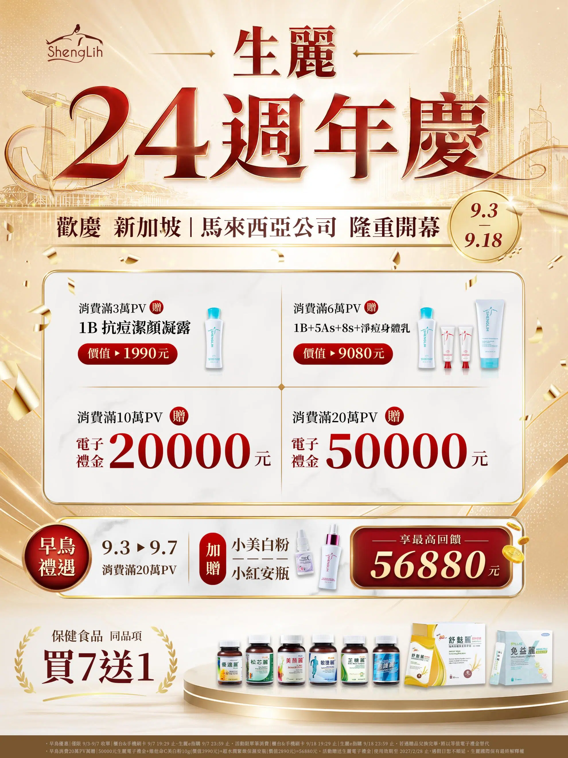 2026生麗週年慶 歡慶新馬公司開幕