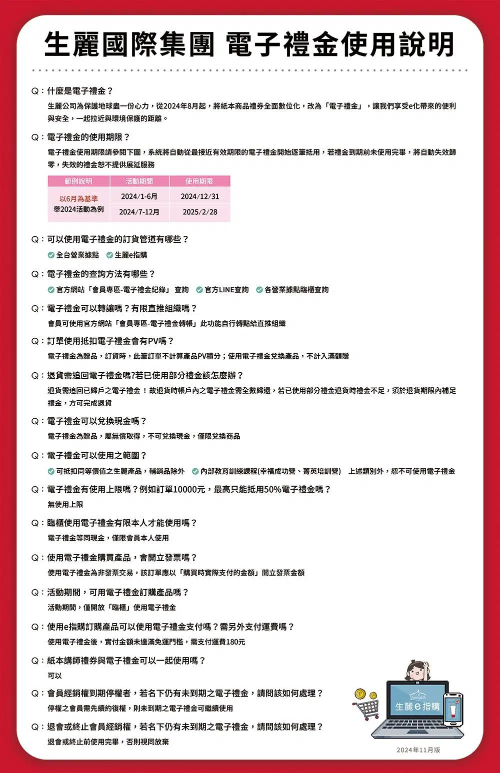 生麗電子禮金 使用說明