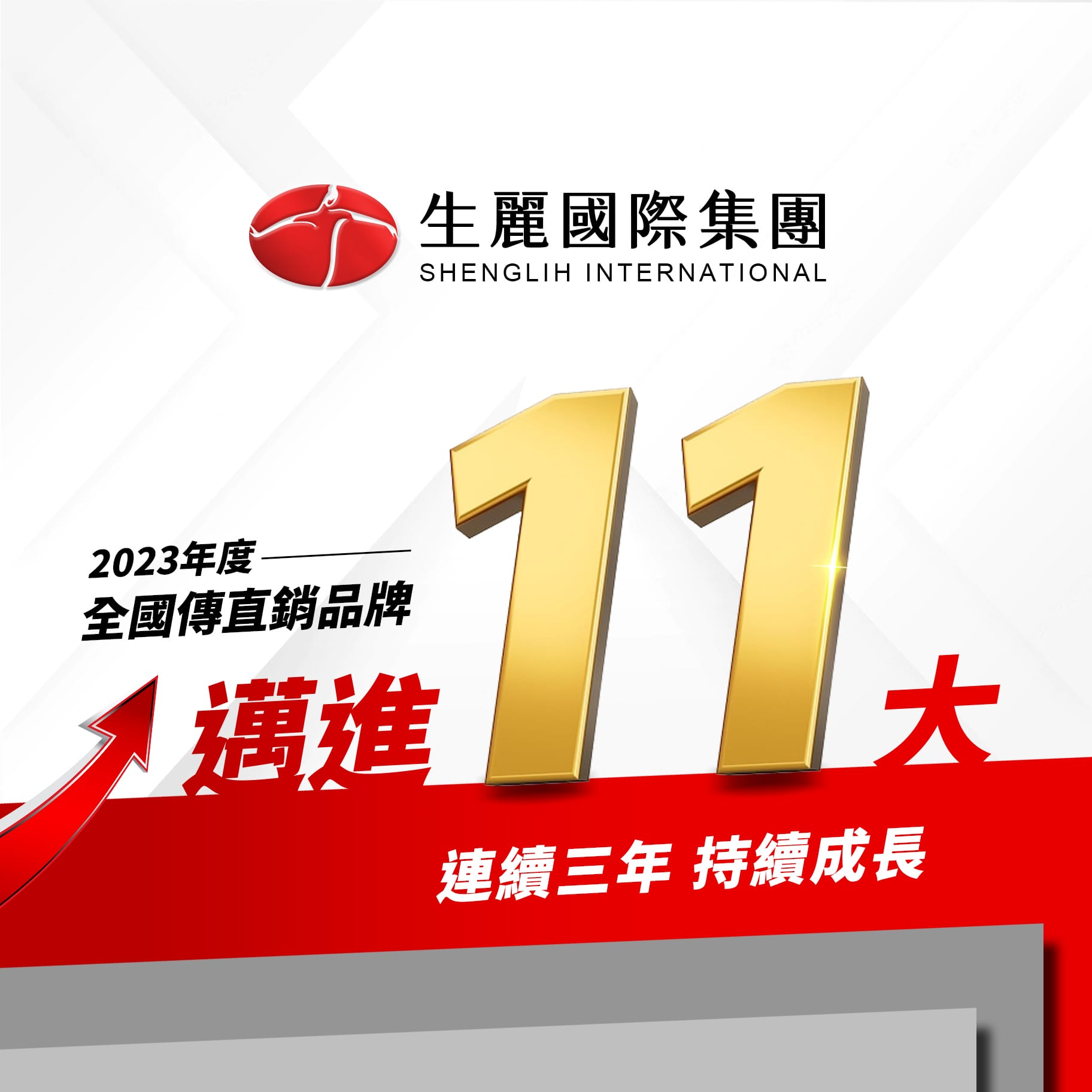 生麗國際 邁進第11大傳直銷品牌