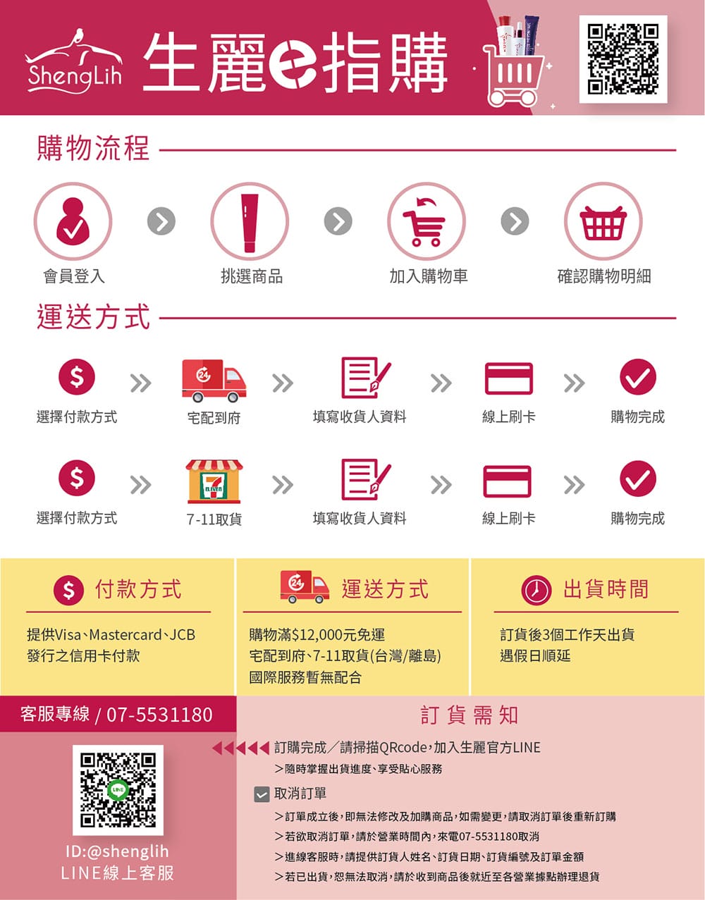 會員專區操作說明